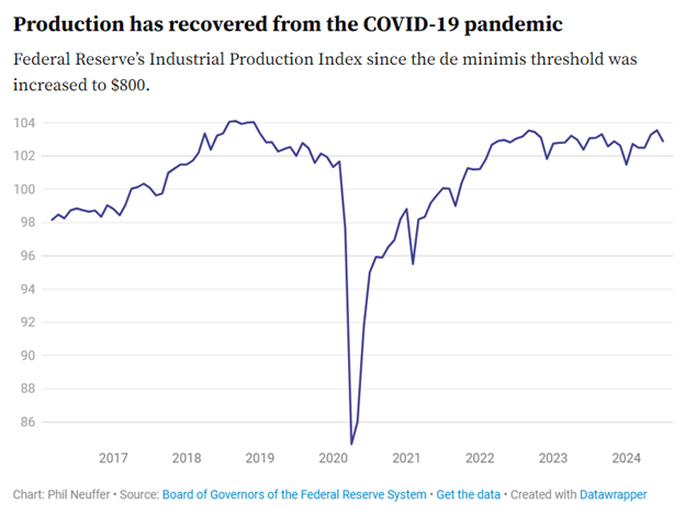 SCD 1 9.13.24
