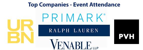 Top Companies for Dec OTC Event